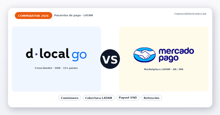 DlocalGo vs Mercado Pago: cuál conviene en LATAM en 2026